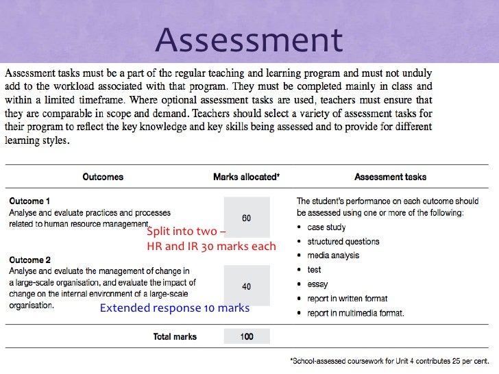unit 1 business studies coursework Btec national business unit 1 sample assessments 1 unit 11 business activity sample assessment for this assessment you will investigate a range of business activity the scenario is that you have. unit 1 business studies coursework Btec national business unit 1 sample assessments 1 unit 11 business activity sample assessment for this assessment you will investigate a range of business activity the scenario is that you have.