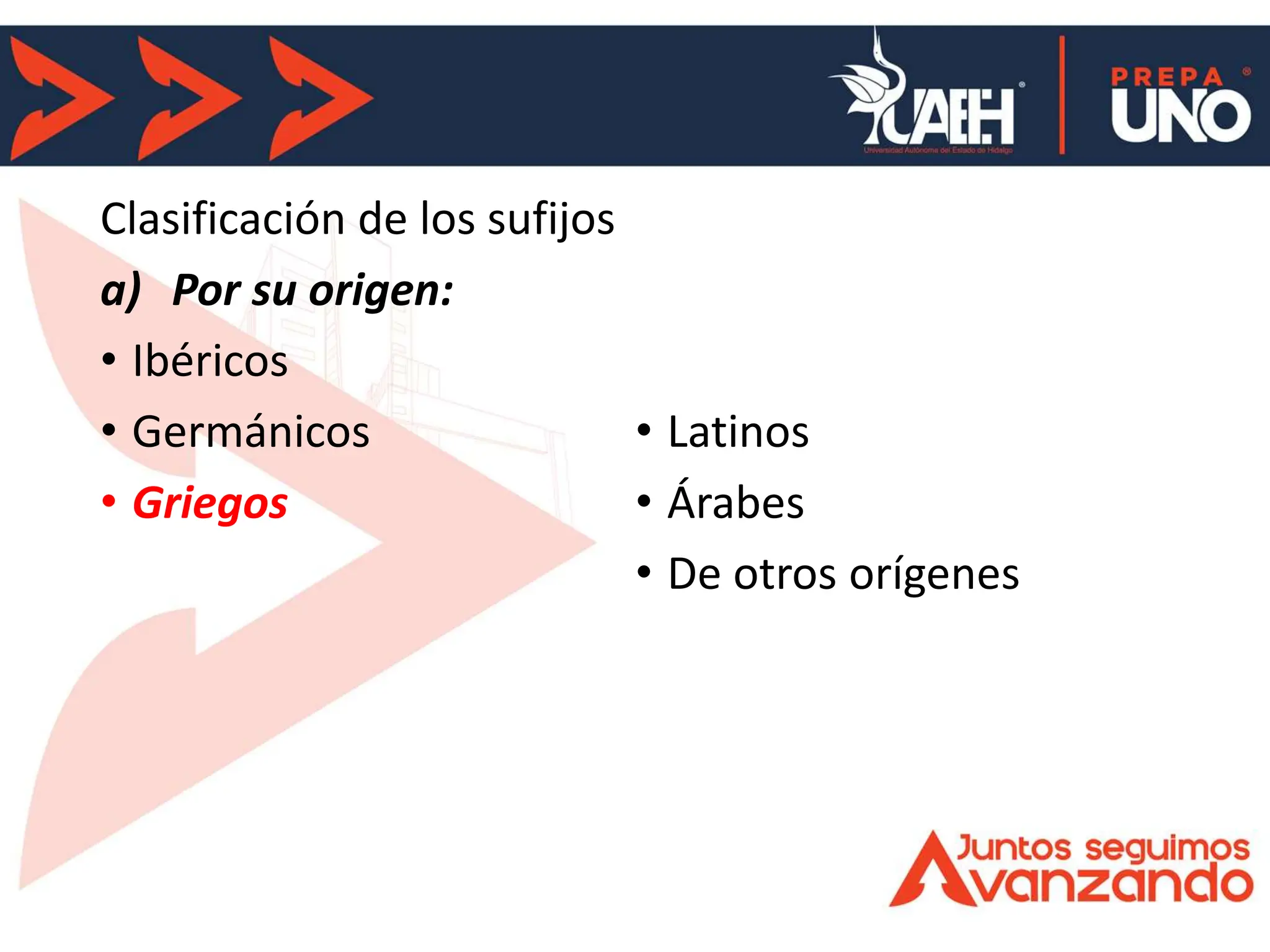 Signos y Acentos Vocales Griegas sufijos y prefijos. | PPT