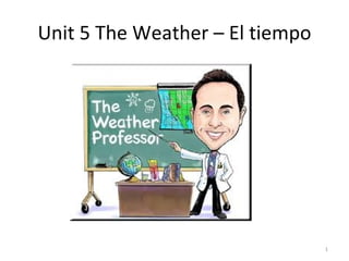 Unit 5 The Weather – El tiempo 