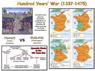 Hundred Years’ War (1337–1475)
FRANCE
(Valois
dynasty)
ENGLAND
(Plantagenet
dynasty)
VS
It broke out
due to
dynastic
problems in
France as
Charles IV
died leaving
no male
descendants.
 