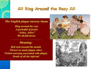 ♫♫ Ring Around the Rosy ♫♫
 