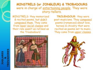 • Cities were usually small
(<50,000).
• Usually walled & organized
around a main square (where
the market was held once a
week), where the cathedral &
town hall were generally
located.
• They were important economic
centres. Its main professions
were crafts & trade.
• They were also important religious & cultural centres: there were
churches, monasteries, schools & universities…
• Cities were organized in neighbourhoods. Each one was inhabited by
people belonging to the same craft. There were special quarters for
minorities (jews, muslims).
 
