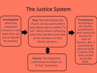 Oxford University
Medieval manuscript
showing a meeting of
doctors at the
University of Paris.
 