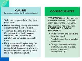 When was the inquisition?
• The Inquisition began
in the 13th Century
(1230). It lasted over
600 years, until the
early 19th century.
 