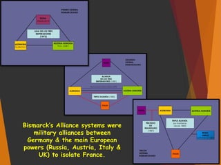 Bismarck’s Alliance systems were
military alliances between
Germany & the main European
powers (Russia, Austria, Italy &
UK) to isolate France.
 