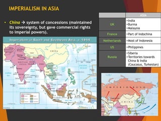 IMPERIALISM IN ASIA
• China  system of concessions (maintained
its sovereignty, but gave commercial rights
to imperial powers).
ASIA
UK
•India
•Burma
•Malaysia
France •Part of Indochina
Netherlands •Most of Indonesia
US •Philippines
Russia
•Siberia
•Territories towards
China & India
(Caucasus, Turkestan)
 