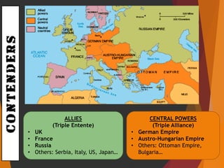 CONTENDERS
ALLIES
(Triple Entente)
• UK
• France
• Russia
• Others: Serbia, Italy, US, Japan…
CENTRAL POWERS
(Triple Alliance)
• German Empire
• Austro-Hungarian Empire
• Others: Ottoman Empire,
Bulgaria…
 
