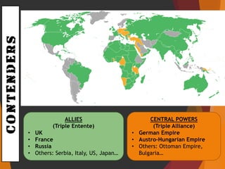 ALLIES
(Triple Entente)
• UK
• France
• Russia
• Others: Serbia, Italy, US, Japan…
CENTRAL POWERS
(Triple Alliance)
• German Empire
• Austro-Hungarian Empire
• Others: Ottoman Empire,
Bulgaria…
CONTENDERS
 