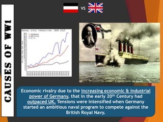 CAUSESOFWW1
Economic rivalry due to the increasing economic & industrial
power of Germany, that in the early 20th Century had
outpaced UK. Tensions were intensified when Germany
started an ambitious naval program to compete against the
British Royal Navy.
VS
 