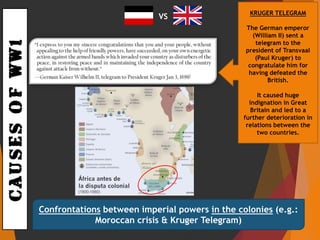 CAUSESOFWW1
Confrontations between imperial powers in the colonies (e.g.:
Moroccan crisis & Kruger Telegram)
KRUGER TELEGRAM
The German emperor
(William II) sent a
telegram to the
president of Transvaal
(Paul Kruger) to
congratulate him for
having defeated the
British.
It caused huge
indignation in Great
Britain and led to a
further deterioration in
relations between the
two countries.
VS
 