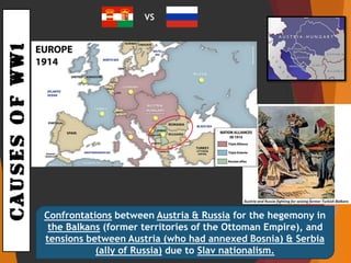 CAUSESOFWW1
Confrontations between Austria & Russia for the hegemony in
the Balkans (former territories of the Ottoman Empire), and
tensions between Austria (who had annexed Bosnia) & Serbia
(ally of Russia) due to Slav nationalism.
VS
 