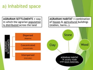 a) Inhabited space
AGRARIAN SETTLEMENTS = way
in which the agrarian population
is distributed across the land
AGRARIAN
SETTLEMENTS
Dispersed
(disperso)
Concentrated
(concentrado)
Interspersed
(intercalar)
AGRARIAN HABITAT = combination
of houses & agricultural buildings
(stables, barns…).
AGRARIAN HABITAT
 usually made
with local materials.
Stone
WoodClay
 