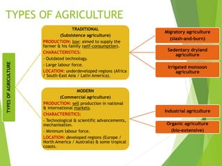 TYPES OF AGRICULTURE
TYPESOFAGRICULTURE
TRADITIONAL
(Subsistence agriculture)
PRODUCTION: low; aimed to supply the
farmer & his family (self-consumption).
CHARACTERISTICS:
- Outdated technology.
- Large labour force.
LOCATION: underdeveloped regions (Africa
/ South-East Asia / Latin America).
Migratory agriculture
(slash-and-burn)
Sedentary dryland
agriculture
Irrigated monsoon
agriculture
MODERN
(Commercial agriculture)
PRODUCTION: sell production in national
& international markets.
CHARACTERISTICS:
- Technological & scientific advancements,
mechanisation.
- Minimum labour force.
LOCATION: developed regions (Europe /
North America / Australia) & some tropical
coasts.
Industrial agriculture
Organic agriculture
(bio-extensive)
 