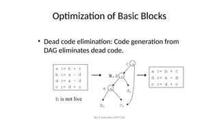 u5 code optimization and code generation.ppt