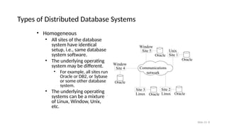 Slide 25- 8
Types of Distributed Database Systems
• Homogeneous
• All sites of the database
system have identical
setup, i.e., same database
system software.
• The underlying operating
system may be different.
• For example, all sites run
Oracle or DB2, or Sybase
or some other database
system.
• The underlying operating
systems can be a mixture
of Linux, Window, Unix,
etc.
Site 5
Site 1
Site 2
Site 3
Oracle Oracle
Oracle
Oracle
Site 4
Oracle
Linux
Linux
Window
Window
Unix
Communications
network
 
