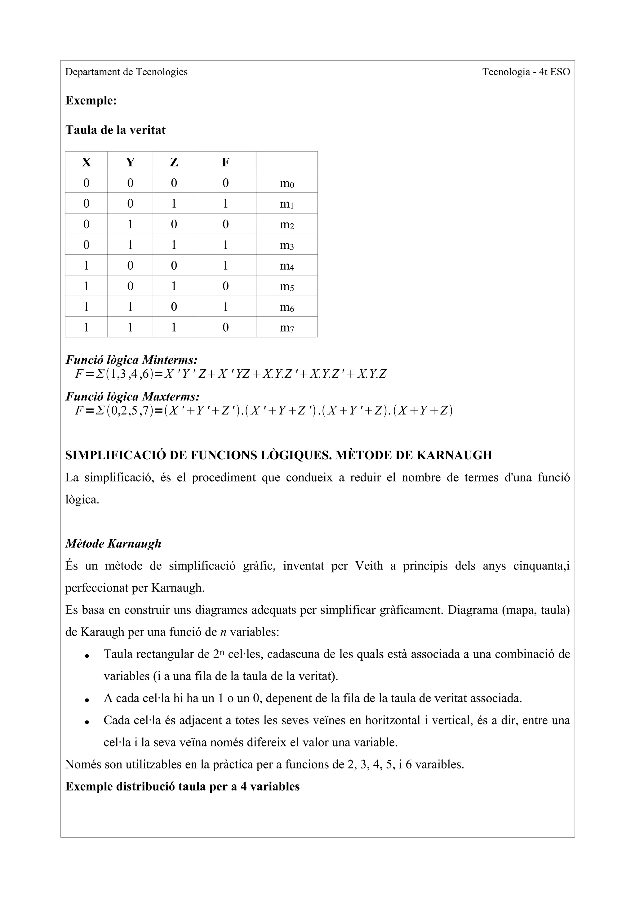 Departament de Tecnologies                                                             Tecnologia - 4t ESO

Exemple:

Taula de la veritat

   X          Y         Z          F
   0           0        0          0            m0
   0           0        1          1            m1
   0           1        0          0            m2
   0           1        1          1            m3
   1           0        0          1            m4
   1           0        1          0            m5
   1           1        0          1            m6
   1           1        1          0            m7

Funció lògica Minterms:
 F =1,3 ,4 ,6=X ' Y ' Z X ' YZ  X.Y.Z ' X.Y.Z '  X.Y.Z
Funció lògica Maxterms:
 F = 0,2,5 ,7= X ' Y ' Z ' . X ' Y Z '  . X Y 'Z .  X Y Z 


SIMPLIFICACIÓ DE FUNCIONS LÒGIQUES. MÈTODE DE KARNAUGH
La simplificació, és el procediment que condueix a reduir el nombre de termes d'una funció
lògica.


Mètode Karnaugh
És un mètode de simplificació gràfic, inventat per Veith a principis dels anys cinquanta,i
perfeccionat per Karnaugh.
Es basa en construir uns diagrames adequats per simplificar gràficament. Diagrama (mapa, taula)
de Karaugh per una funció de n variables:
    ●     Taula rectangular de 2n cel·les, cadascuna de les quals està associada a una combinació de
          variables (i a una fila de la taula de la veritat).
    ●     A cada cel·la hi ha un 1 o un 0, depenent de la fila de la taula de veritat associada.
    ●     Cada cel·la és adjacent a totes les seves veïnes en horitzontal i vertical, és a dir, entre una
          cel·la i la seva veïna només difereix el valor una variable.
Només son utilitzables en la pràctica per a funcions de 2, 3, 4, 5, i 6 varaibles.
Exemple distribució taula per a 4 variables
 