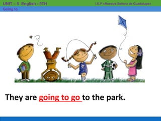 They are going to go to the park.
I.E.P «Nuestra Señora de Guadalupe»UNIT – 5 English - 5TH
Going to
 