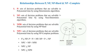 Npcs Algorithm Lower bound theory Np hard & Np completeness | PPT