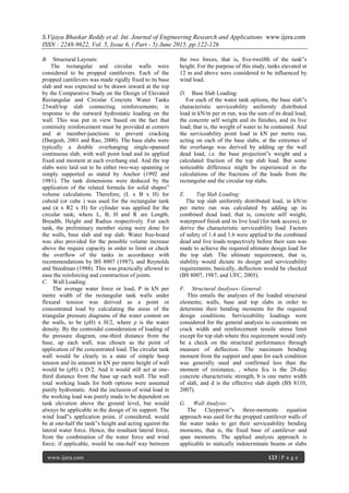 Comparative Study on the Design of Square,Rectangular and Circular ...