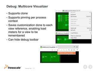 TM
External Use 5
Debug: Multicore Visualizer
• Supports clone
• Supports pinning per process
context
• Saves customizatio...