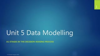 Unit 5 Data Modelling
A1 STAGES IN THE DECISION-MAKING PROCESS
1
 