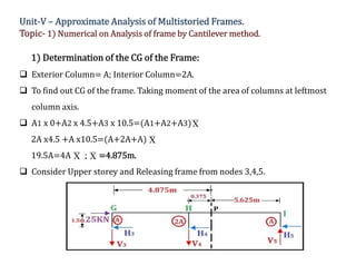 Unit-V – Approximate Analysis of Multistoried Frames.
Topic- 1) Numerical on Analysis of frame by Cantilever method.
1) Determination of the CG of the Frame:
 Exterior Column= A; Interior Column=2A.
 To find out CG of the frame. Taking moment of the area of columns at leftmost
column axis.
 A1 x 0+A2 x 4.5+A3 x 10.5=(A1+A2+A3)
2A x4.5 +A x10.5=(A+2A+A)
19.5A=4A ; =4.875m.
X
X
A1 x 0+A2 x 4.5+A3 x 10.5=(A1+A2+A3)
2A x4.5 +A x10.5=(A+2A+A)
19.5A=4A ; =4.875m.
 Consider Upper storey and Releasing frame from nodes 3,4,5.
X
X X
 