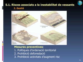 5.1. Riscos associats a la inestabilitat de vessants 2. Gestió Mesures preventives :  1. Polítiques d’ordenació territorial 2. Prohibició deforestació 3. Prohibició activitats d’augment risc 