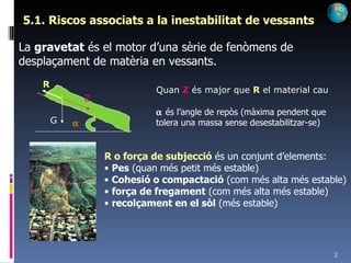 5.1. Riscos associats a la inestabilitat de vessants La  gravetat  és el motor d’una sèrie de fenòmens de desplaçament de matèria en vessants.  G R Z Quan  Z  és major que  R  el material cau    és l’angle de repòs (màxima pendent que tolera una massa sense desestabilitzar-se) R o força de subjecció  és un conjunt d’elements: Pes  (quan més petit més estable) Cohesió o compactació  (com més alta més estable) força de fregament  (com més alta més estable) recolçament en el sòl  (més estable) 