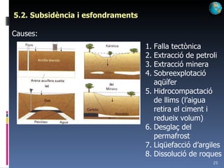 5.2. Subsidència i esfondraments Causes: Falla tectònica Extracció de petroli Extracció minera Sobreexplotació aqüífer Hidrocompactació de llims (l’aigua retira el ciment i redueix volum) Desglaç del permafrost Liqüefacció d’argiles Dissolució de roques 