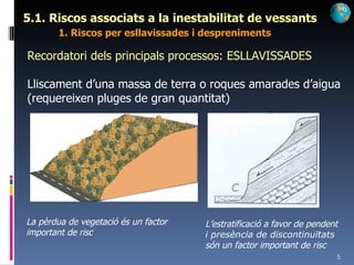 5.1. Riscos associats a la inestabilitat de vessants 1. Riscos per esllavissades i despreniments Recordatori dels principals processos: ESLLAVISSADES Lliscament d’una massa de terra o roques amarades d’aigua (requereixen pluges de gran quantitat) La pèrdua de vegetació és un factor important de risc L’estratificació a favor de pendent  i presència de discontinuïtats  són un factor important de risc 