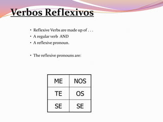 Verbos Reflexivos
    • Reflexive Verbs are made up of . . .
    • A regular verb AND
    • A reflexive pronoun.


    • The reflexive pronouns are:




                  ME          NOS
                  TE           OS
                  SE            SE
 