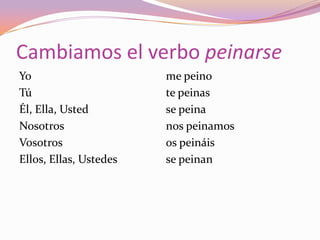 Cambiamos el verbo peinarse
Yo                      me peino
Tú                      te peinas
Él, Ella, Usted         se peina
Nosotros                nos peinamos
Vosotros                os peináis
Ellos, Ellas, Ustedes   se peinan
 