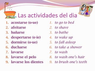 Las actividades del dia
1. acostarse (o-ue)      1. to go to bed
2. afeitarse             2. to shave
3. bañarse               3. to bathe
4. despertarse (e-ie)    4. to wake up
5. dormirse (o-ue)       5. to fall asleep
6. ducharse              6. to take a shower
7. lavarse               7. to wash
8. lavarse el pelo       8. to wash one’s hair
9. lavarse los dientes   9. to brush one’s teeth
 
