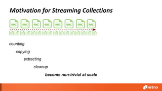 Motivation for Streaming Collections
counting
copying
extracting
cleanup
become non-trivial at scale
 