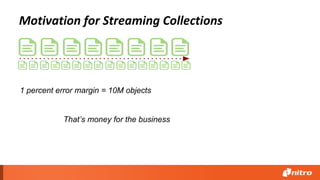 Motivation for Streaming Collections
1 percent error margin = 10M objects
That’s money for the business
 