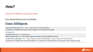How?
Amazon S3 SDK has a Java key iterator
 