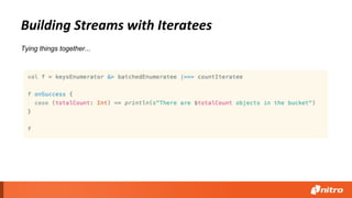 Building Streams with Iteratees
Tying things together...
 