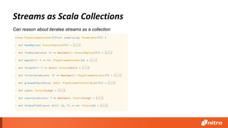Streams as Scala Collections
Can reason about iteratee streams as a collection
 