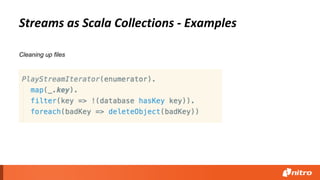 Streams as Scala Collections - Examples
Cleaning up files
 