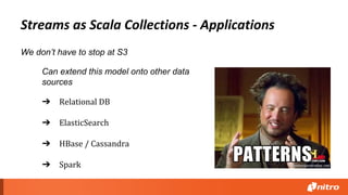 Streams as Scala Collections - Applications
Can extend this model onto other data
sources
We don’t have to stop at S3
➔ Relational DB
➔ ElasticSearch
➔ HBase / Cassandra
➔ Spark
 