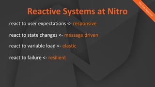 Reactive Systems at Nitro
react to user expectations <- responsive
react to state changes <- message driven
react to variable load <- elastic
react to failure <- resilient
 