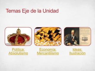 Temas Eje de la Unidad
Política:
Absolutismo
Economía:
Mercantilismo
Ideas:
Ilustración
 