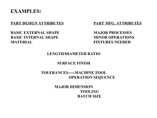 EXAMPLES:
PART DESIGN ATTRIBUTES
BASIC EXTERNAL SHAPE
BASIC INTERNAL SHAPE
MATERIAL
PART MFG. ATTRIBUTES
MAJOR PROCESSES
MINOR OPERATIONS
FIXTURES NEEDED
LENGTH/DIAMETER RATIO
SURFACE FINISH
TOLERANCES-----MACHINE TOOL
OPERATION SEQUENCE
MAJOR DIMENSION
TOOLING
BATCH SIZE
 