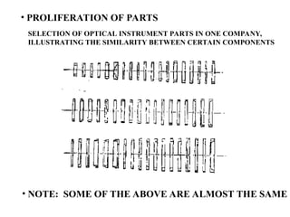 SELECTION OF OPTICAL INSTRUMENT PARTS IN ONE COMPANY,
ILLUSTRATING THE SIMILARITY BETWEEN CERTAIN COMPONENTS
• PROLIFERATION OF PARTS
• NOTE: SOME OF THE ABOVE ARE ALMOST THE SAME
 