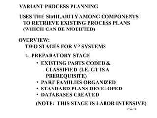 VARIANT PROCESS PLANNING
USES THE SIMILARITY AMONG COMPONENTS
TO RETRIEVE EXISTING PROCESS PLANS
(WHICH CAN BE MODIFIED)
OVERVIEW:
TWO STAGES FOR VP SYSTEMS
1. PREPARATORY STAGE
• EXISTING PARTS CODED &
CLASSIFIED (I.E. GT IS A
PREREQUISITE)
• PART FAMILIES ORGANIZED
• STANDARD PLANS DEVELOPED
• DATABASES CREATED
(NOTE: THIS STAGE IS LABOR INTENSIVE)
Cont’d
 