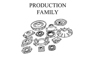 PRODUCTION
FAMILY
 