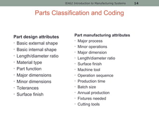 Unit 5 Group Technology in Computer Aided Design | PPT