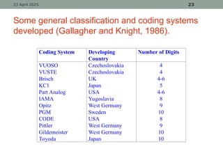 Unit 5 Group Technology in Computer Aided Design | PPT