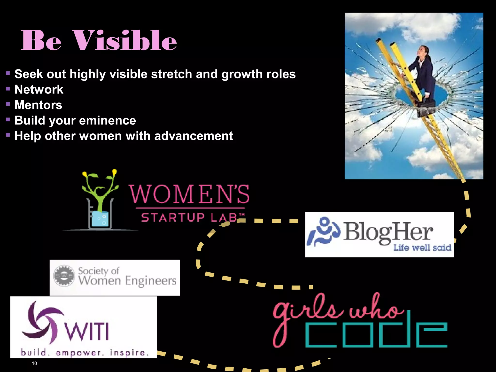 Be Visible 
§ Seek out highly visible stretch and growth roles 
§ Network 
§ Mentors 
§ Build your eminence 
§ Help other women with advancement 
10 
 