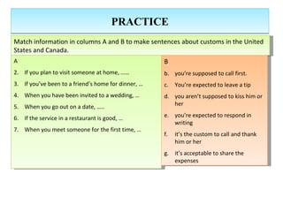 PRACTICE Match information in columns A and B to make sentences about customs in the United States and Canada. A If you plan to visit someone at home, …… If you’ve been to a friend’s home for dinner, … When you have been invited to a wedding, … When you go out on a date, ….. If the service in a restaurant is good, … When you meet someone for the first time, … B you’re supposed to call first. You’re expected to leave a tip you aren’t supposed to kiss him or her you’re expected to respond in writing it’s the custom to call and thank him or her it’s acceptable to share the expenses 
